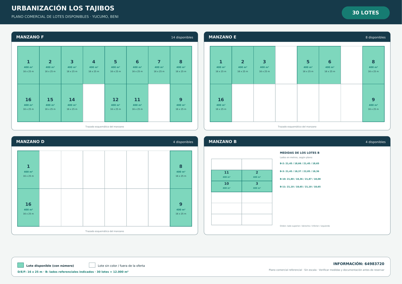 Plano de los 30 lotes disponibles en Los Tajibos